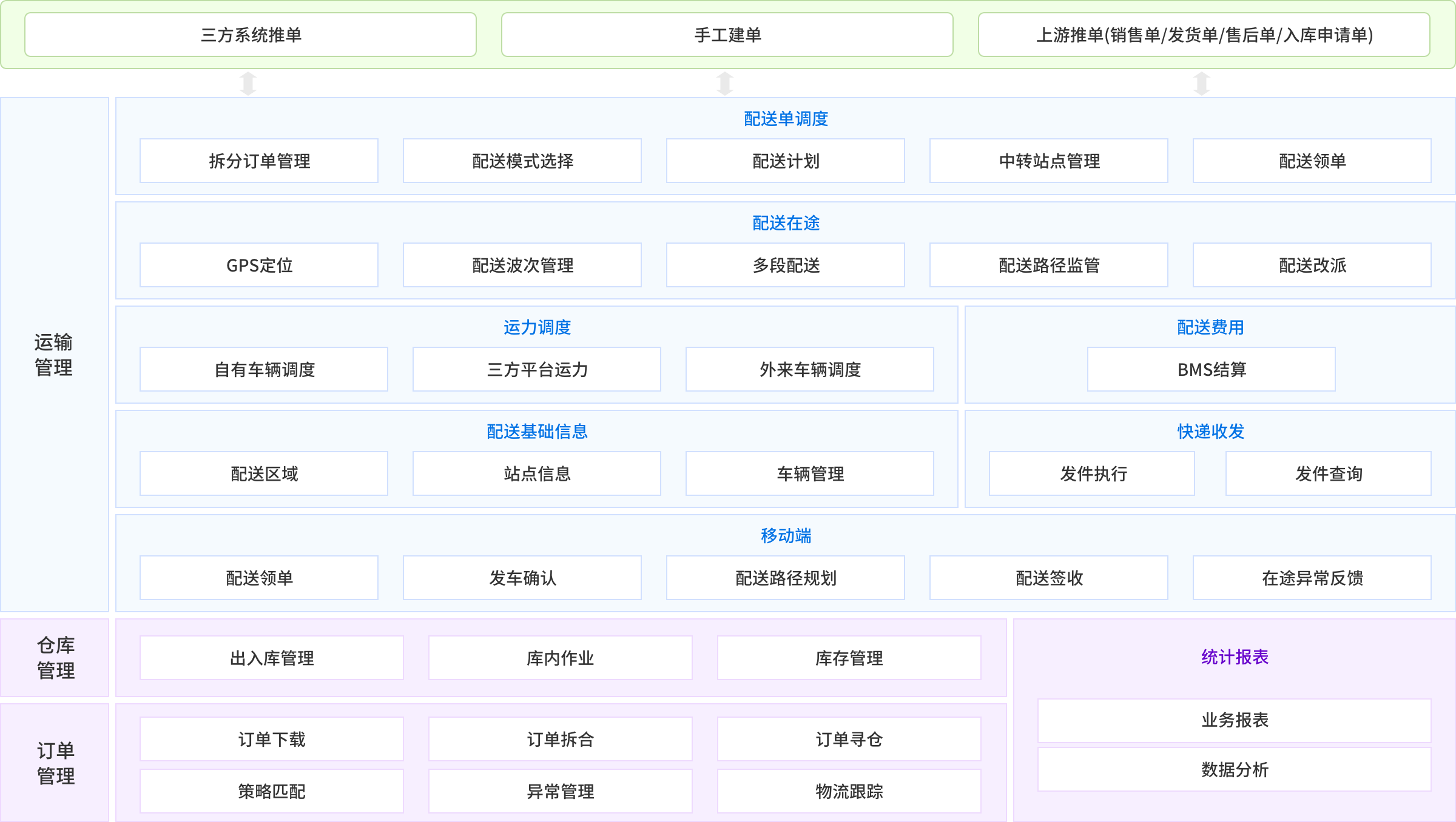 铁盘价格