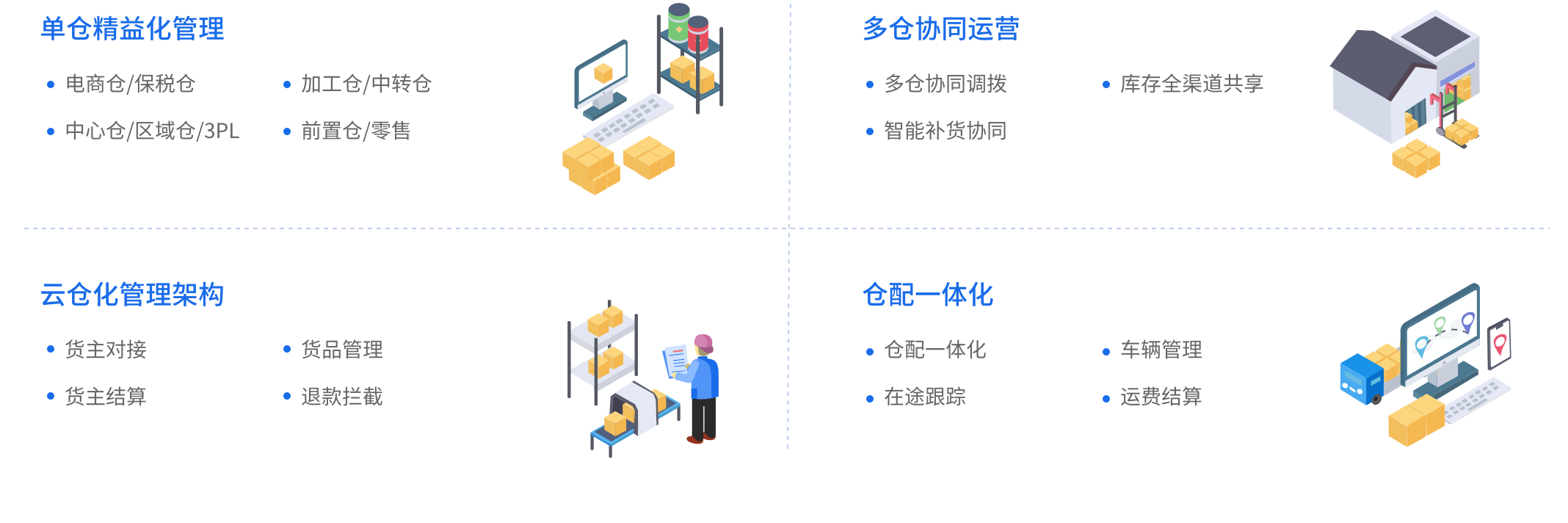 铁盘价格