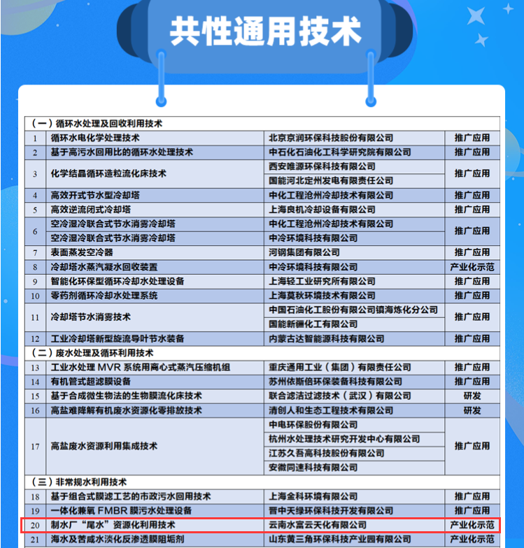 铁盘价格